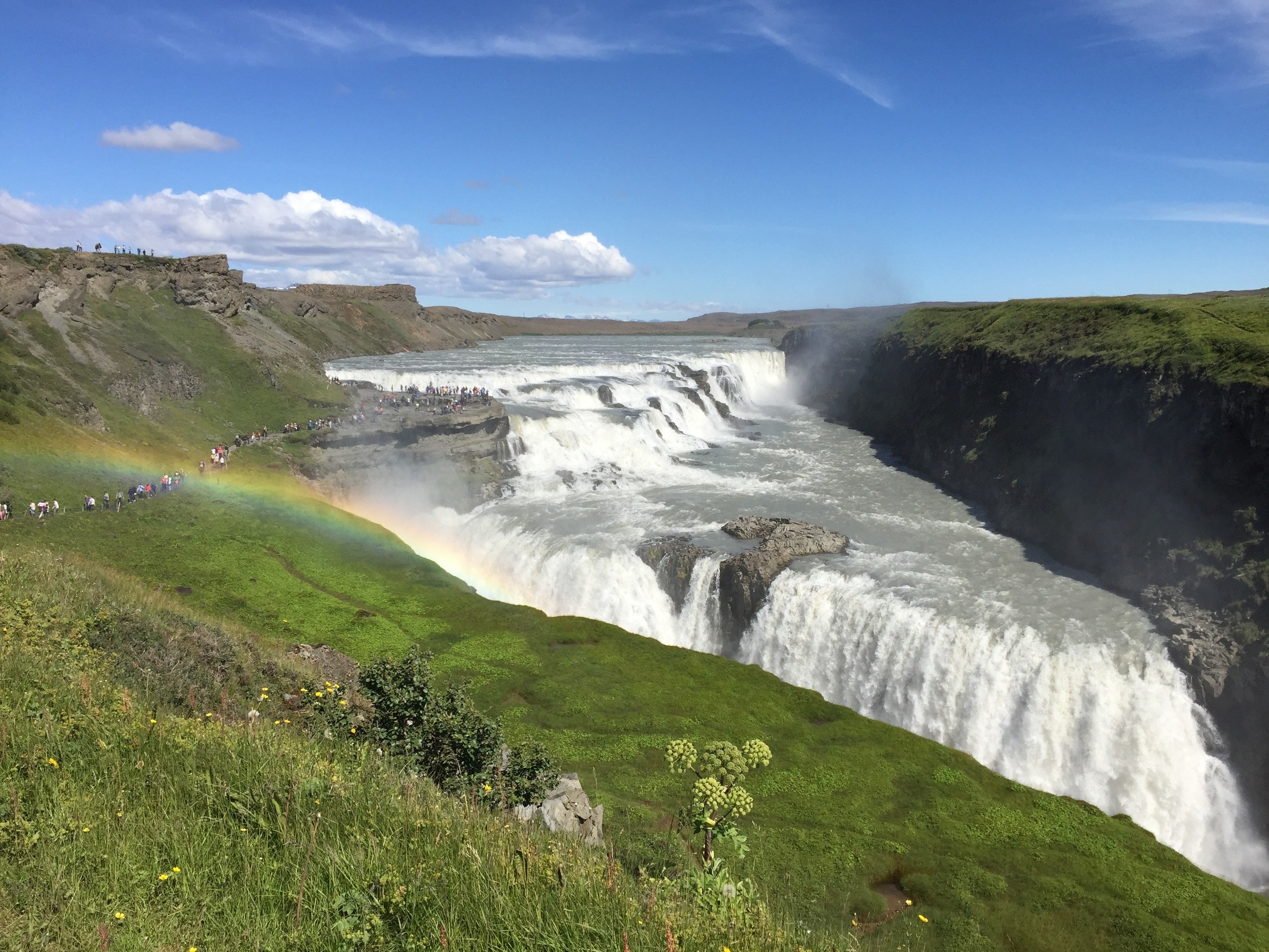Golden Circle Iceland Attractions